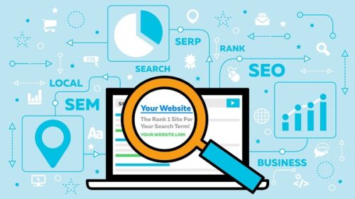 Mô Tả Sản Phẩm Trên Website