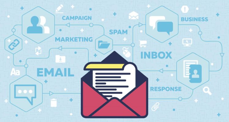Viết Email Bán Hàng