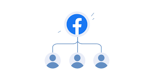 Lookalike Facebook - Công Cụ Quảng Cáo Hiệu Quả Cho Nhà Bán Hàng