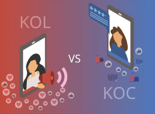 KOL/KOC