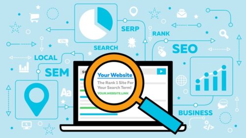 Tối ưu hiệu năng Webstie
